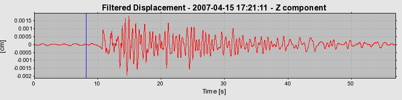 Plot-20160724-8962-vnkwlx-0