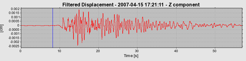 Plot-20160724-8962-1g2bz62-0