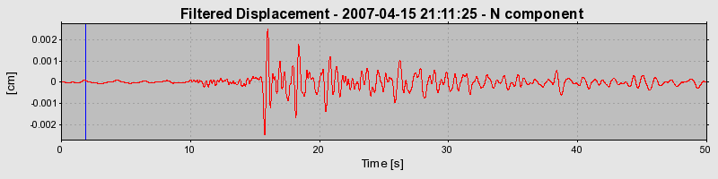 Plot-20160724-8962-10wgm2g-0