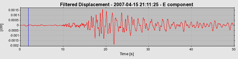 Plot-20160724-8962-1nuae91-0