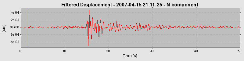 Plot-20160724-8962-t7n9j6-0