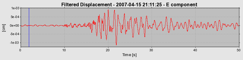 Plot-20160724-8962-ksx7w8-0