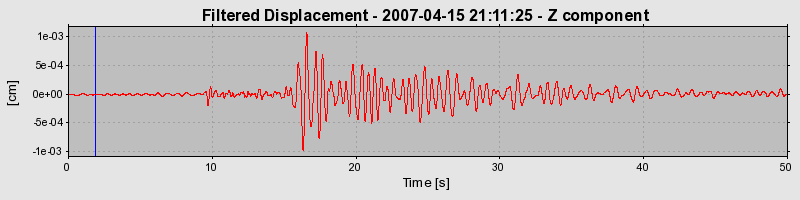 Plot-20160724-8962-j7fzos-0