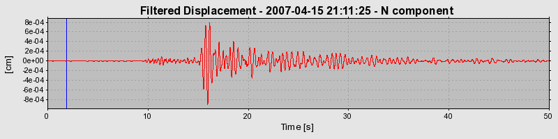 Plot-20160724-8962-9lv7zo-0