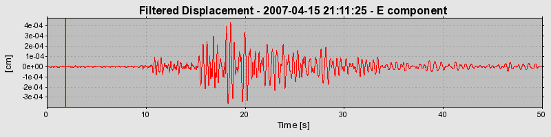 Plot-20160724-8962-1l378f8-0