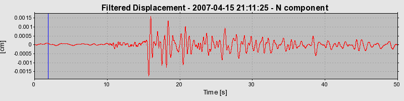 Plot-20160724-8962-17o2168-0