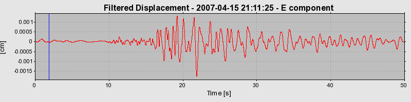 Plot-20160724-8962-1u3c0lg-0