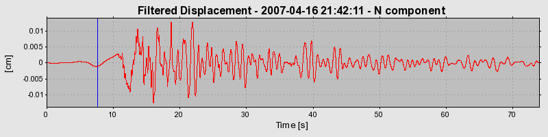 Plot-20160724-8962-thb1z4-0