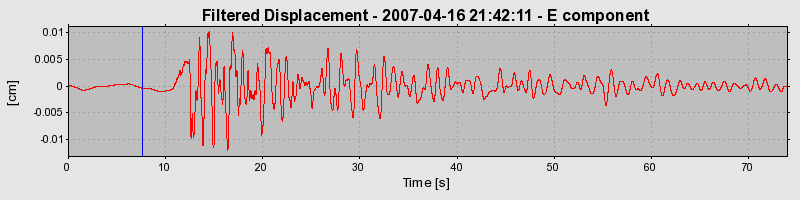 Plot-20160724-8962-rcijhn-0