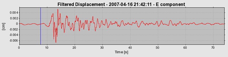 Plot-20160724-8962-1m6t5o8-0