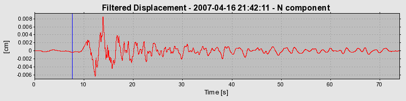 Plot-20160724-8962-1sxymbn-0