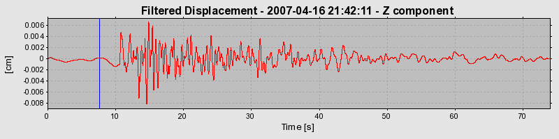 Plot-20160724-8962-14zc2ty-0