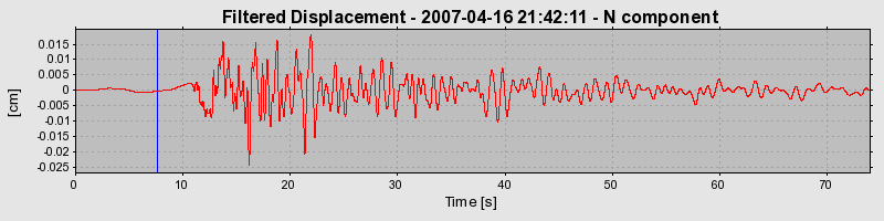 Plot-20160724-8962-1b7yhzc-0