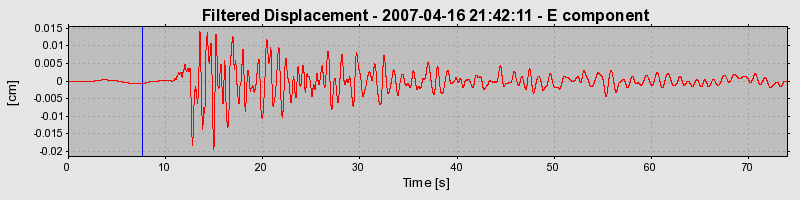 Plot-20160724-8962-12nt0hf-0