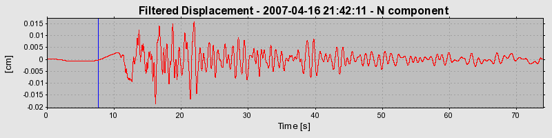 Plot-20160724-8962-14rartc-0