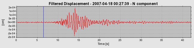 Plot-20160724-8962-c1n01s-0