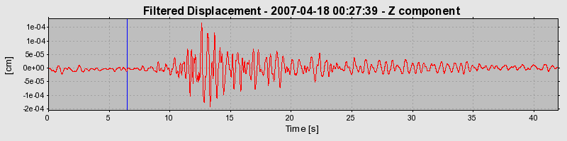 Plot-20160724-8962-btqk1v-0
