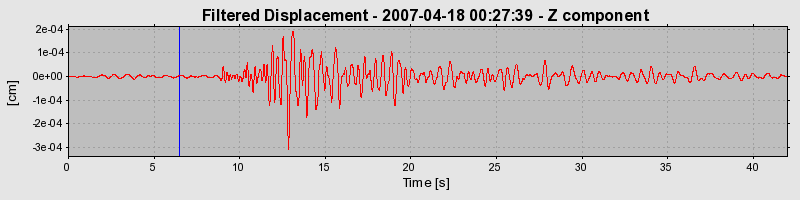 Plot-20160724-8962-oglk5v-0