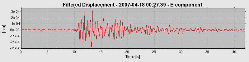 Plot-20160724-8962-1f39ztb-0