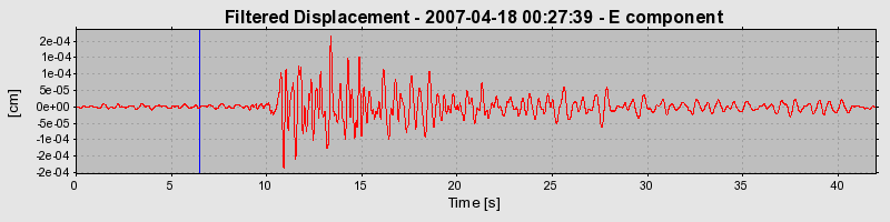 Plot-20160724-8962-p50rzs-0