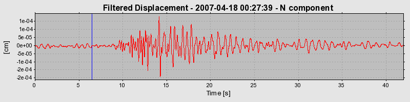 Plot-20160724-8962-12ti7il-0