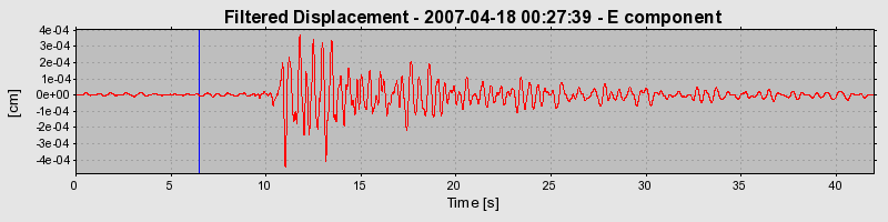 Plot-20160724-8962-1bcejpq-0