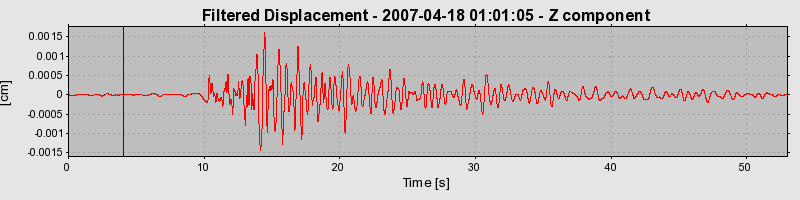 Plot-20160724-8962-1j3tvx4-0