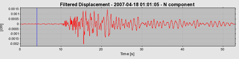 Plot-20160724-8962-shhi8r-0