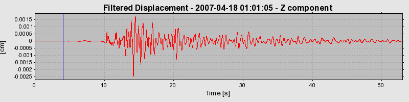 Plot-20160724-8962-206yqd-0