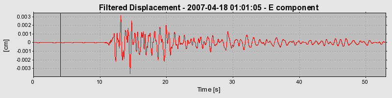 Plot-20160724-8962-mu31i3-0