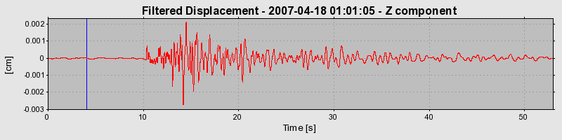 Plot-20160724-8962-6ufduw-0