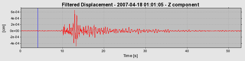 Plot-20160724-8962-cpfutb-0