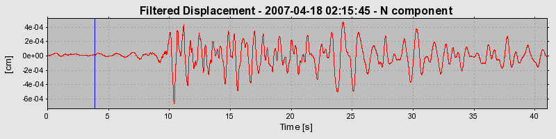 Plot-20160724-8962-1qavu7q-0