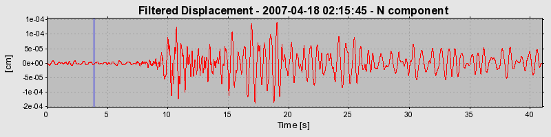 Plot-20160724-8962-bhxpfj-0