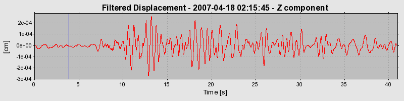 Plot-20160724-8962-a1xifp-0