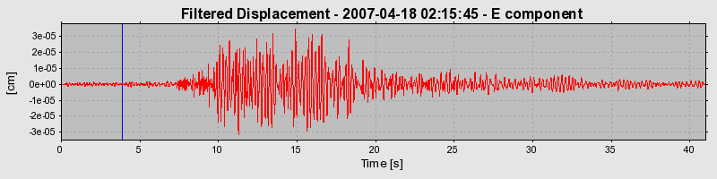 Plot-20160724-8962-16bs0e5-0