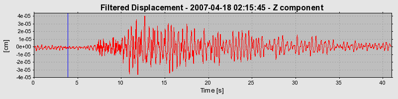Plot-20160724-8962-1t4s5jk-0