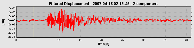Plot-20160724-8962-1qelae9-0