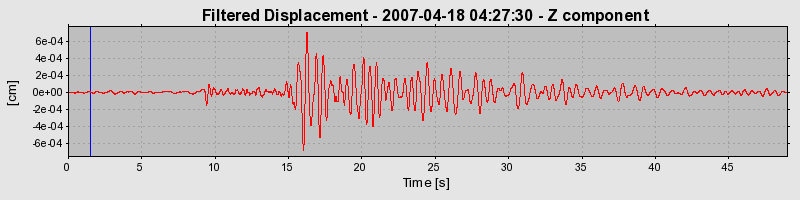 Plot-20160724-8962-1xyneri-0