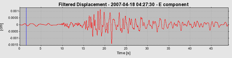 Plot-20160724-8962-1xvjilr-0