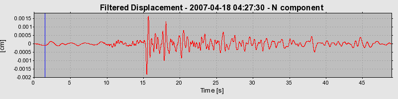 Plot-20160724-8962-kkbcj6-0