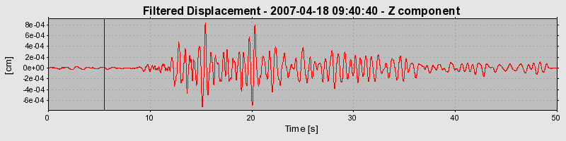 Plot-20160724-8962-tfxp15-0