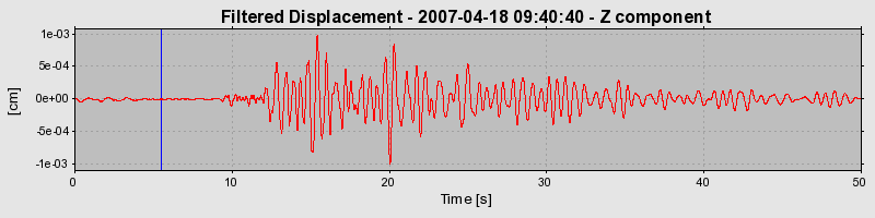 Plot-20160724-8962-pswrz9-0