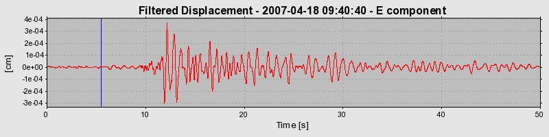 Plot-20160724-8962-yoqqt-0