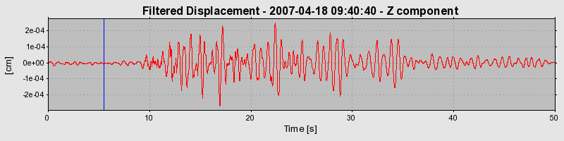 Plot-20160724-8962-1qaucaf-0