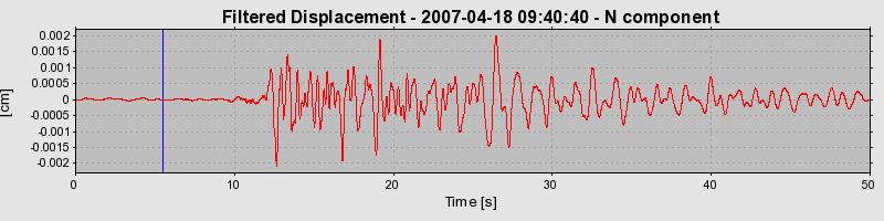 Plot-20160724-8962-15zf5ru-0