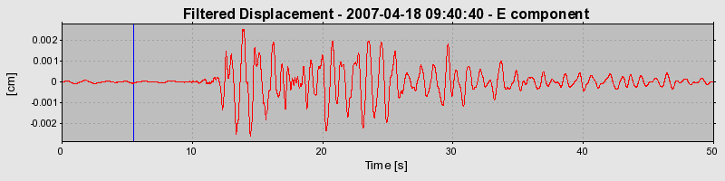 Plot-20160724-8962-4v2r9j-0