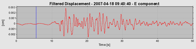 Plot-20160724-8962-1a0qycd-0