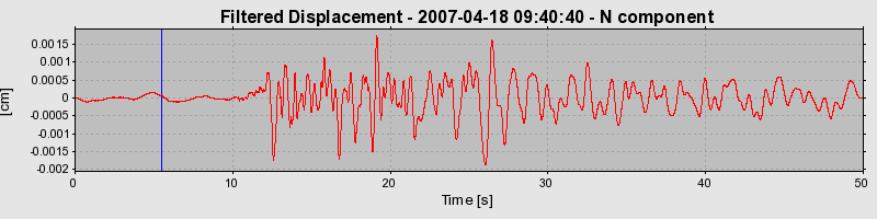 Plot-20160724-8962-1qd8x4-0