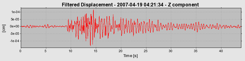 Plot-20160724-8962-1g5zh0q-0